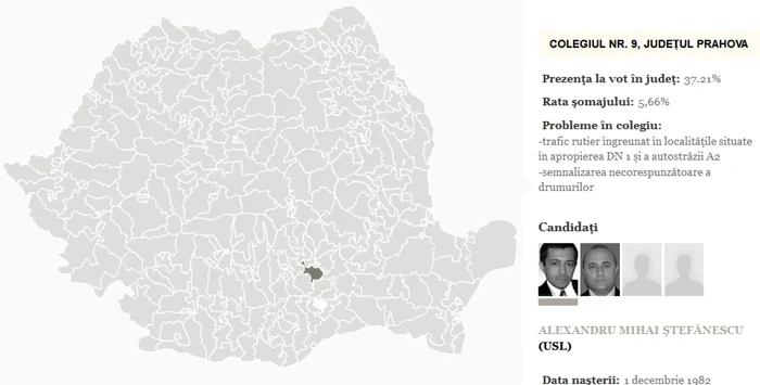 Colegiul 9 Deputaţi Prahova. Infografie Adevărul