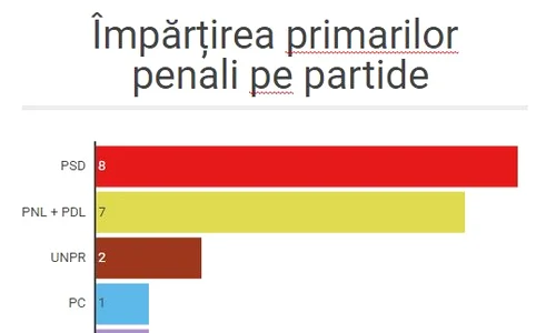 penali jpeg
