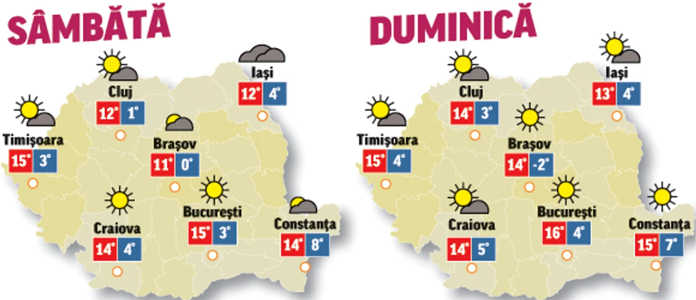 Prognoza meteo pentru următoarele două zile anunță că vremea va fi instabilă din punct de vedere termic