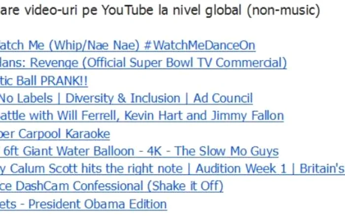 top 10 pe youtube in 2015