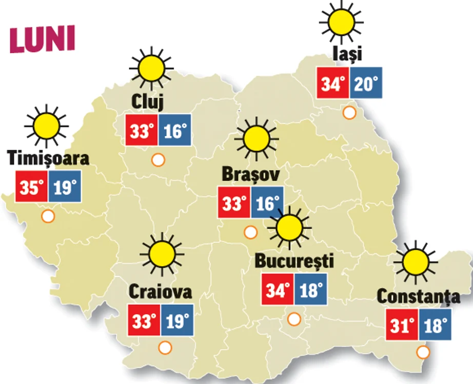Prognoza meteo 31 august ne spune că și astăzi temperaturile vor fi ridicate