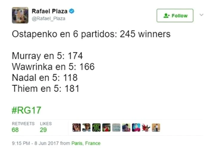 ostapenko