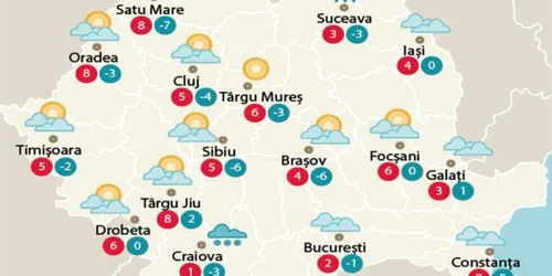 Temperaturile astăzi
