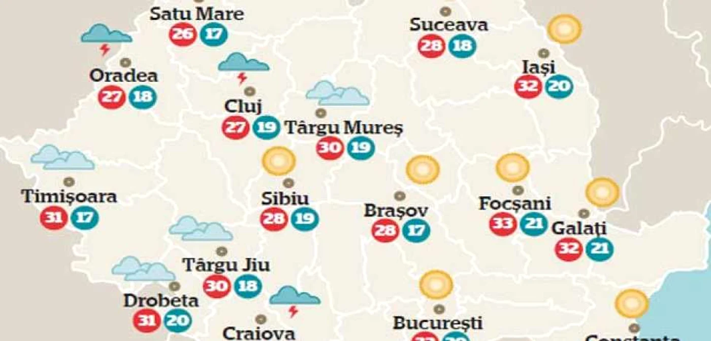 Vremea azi
