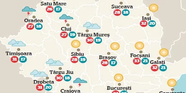 Vremea azi