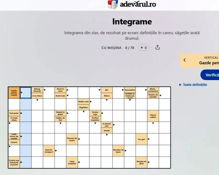 Integrama zilei