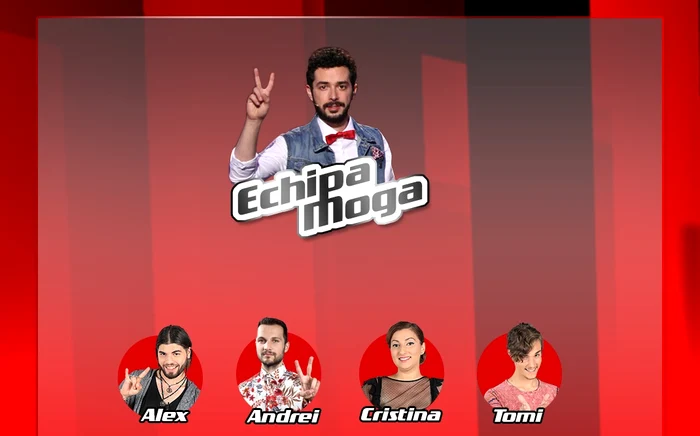 Echipa Moga