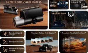 camera auto 70mai t800 4k investi ia inteligenta in siguran a rutiera intr un trafic tot mai sufocant jpg