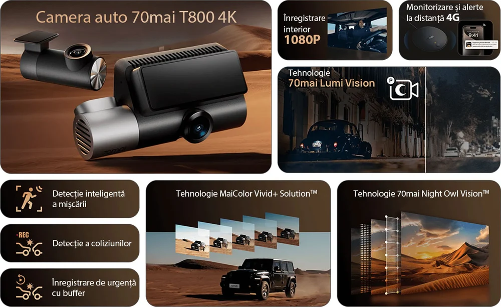 Camera auto 70mai T800 4K: investiția inteligentă în siguranță rutieră, într-un trafic tot mai sufocant