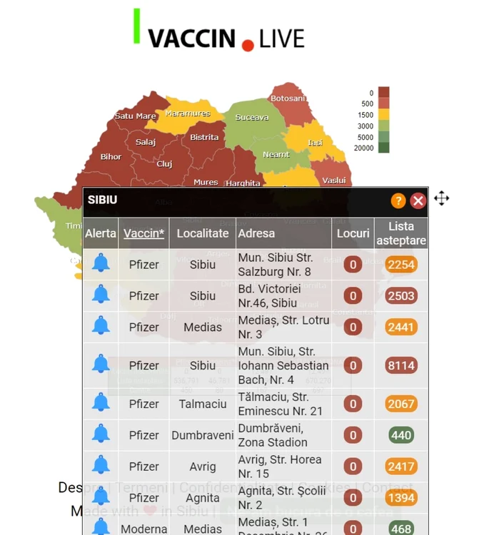 vaccin live