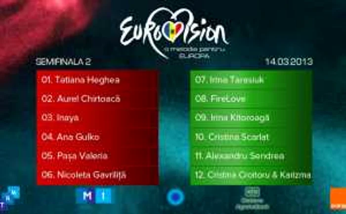 Diseară alegem încă şapte finalişti din cei 12 participanţi