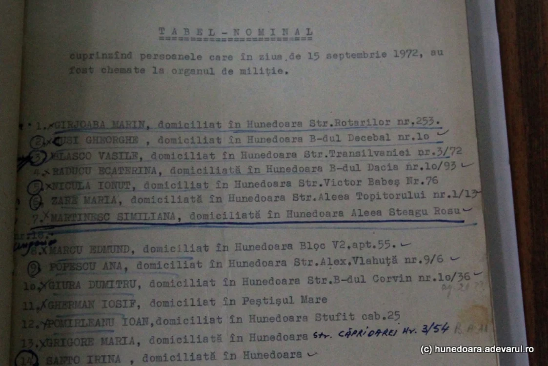 ceausescu