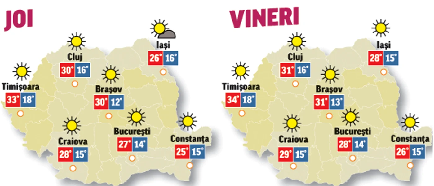 Prognoza meteo pentru următoarele două zile anunță că vremea se menține călduroasă