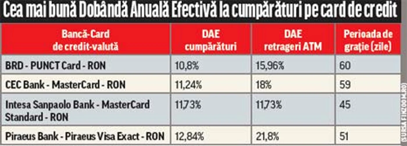infografie