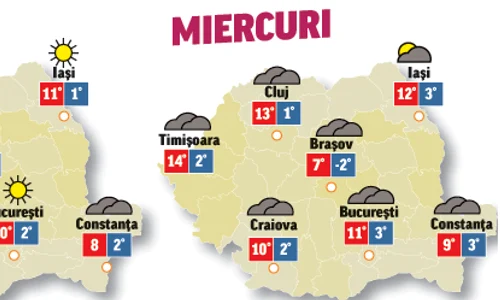 Prognoza meteo pentru următoarele două zile anunță că vremea se va mai încălzi jpeg