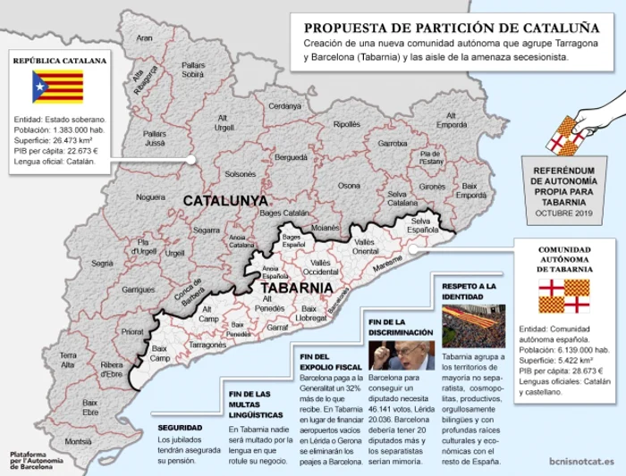 Harta Catalonia