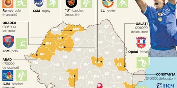 Orașele din România  care au campioane în 2011