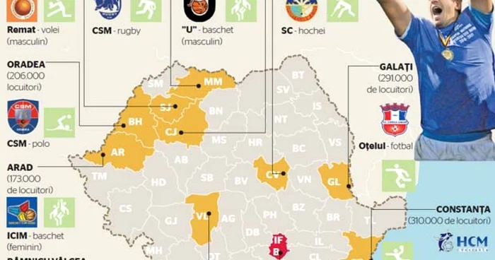 Orașele din România  care au campioane în 2011