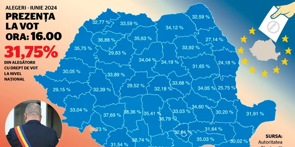 Prezenta la vot ora 16 AEP jpeg