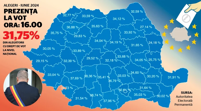 Prezenta la vot ora 16 AEP jpeg