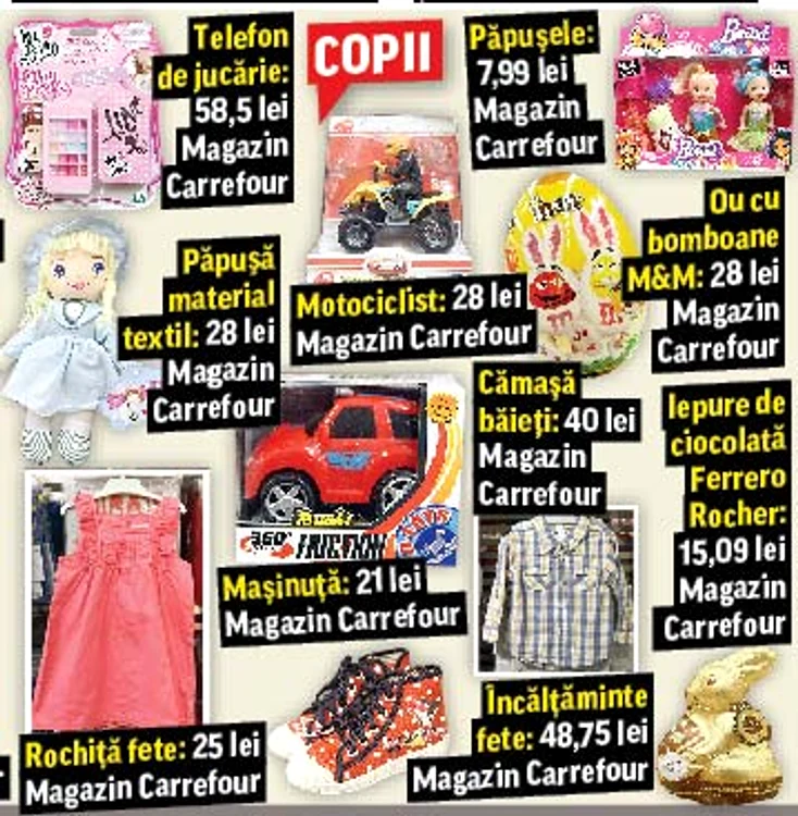 cadouri paste