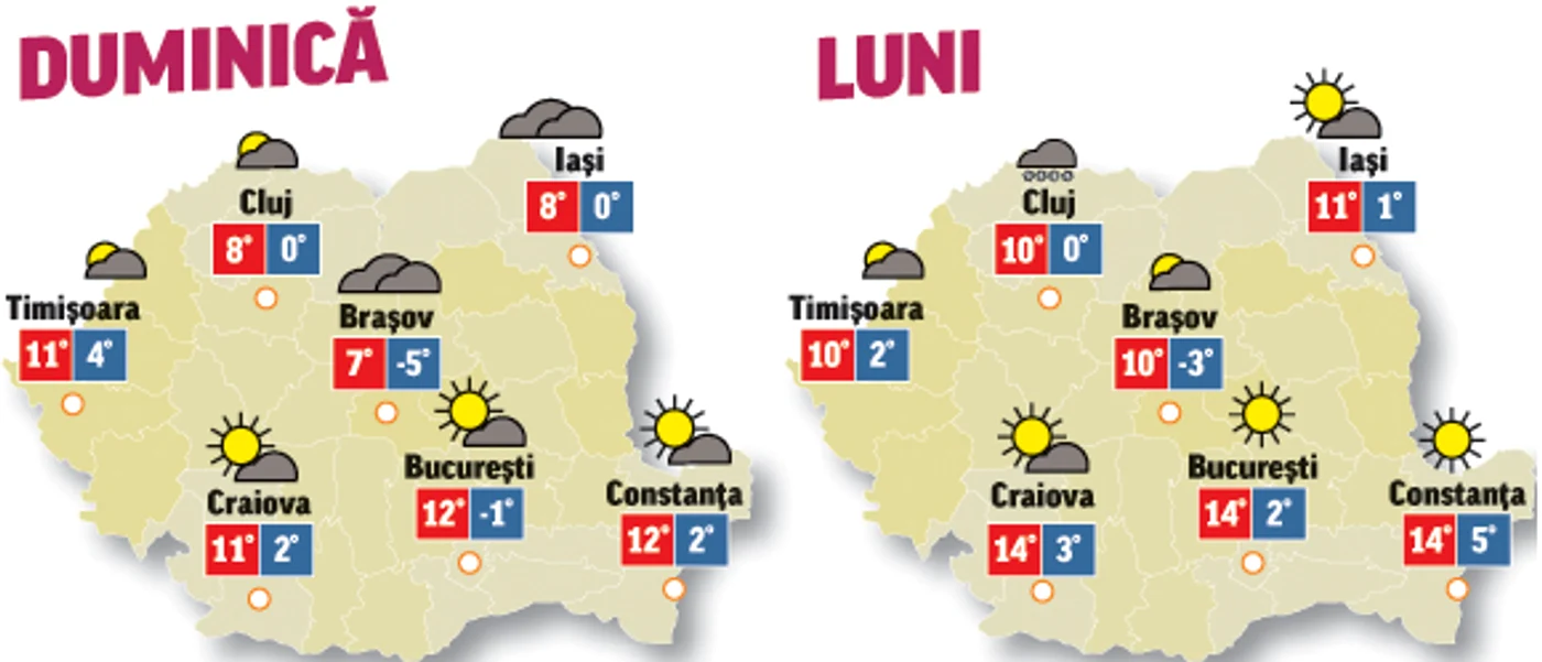În următoarele două zile, cerul va fi înnorat în toate regiunile și vor exista averse de ploaie, dar neînsemnate cantitativ.