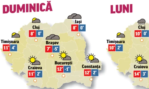 În următoarele două zile, cerul va fi înnorat în toate regiunile și vor exista averse de ploaie, dar neînsemnate cantitativ  jpeg