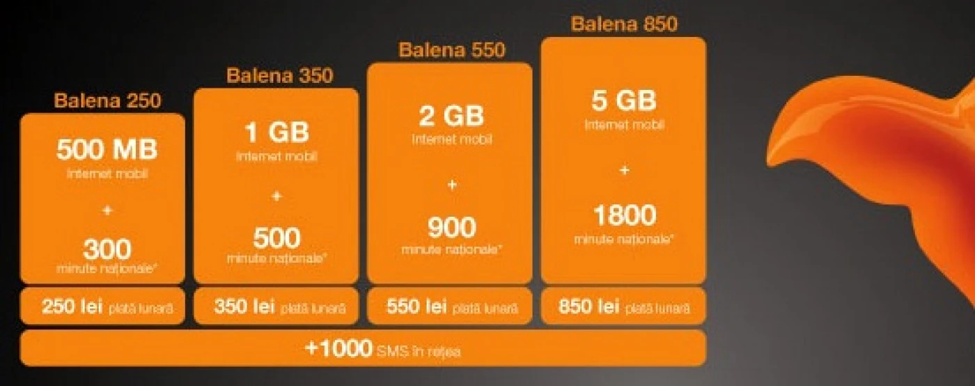 baleeena