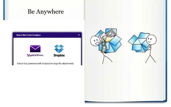 Dropbox şi Yahoo!, noul cuplu din online. FOTO Adevărul