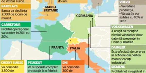 infografie