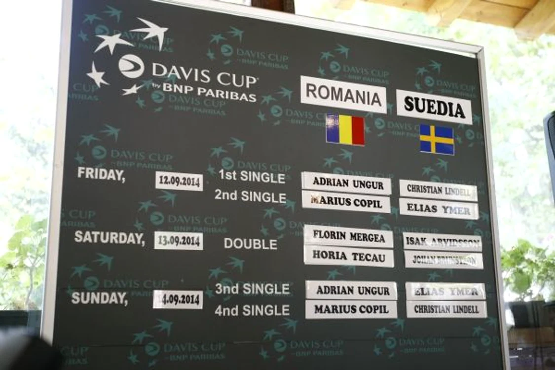 Acestea vor fi meciurile din Cupa Davis