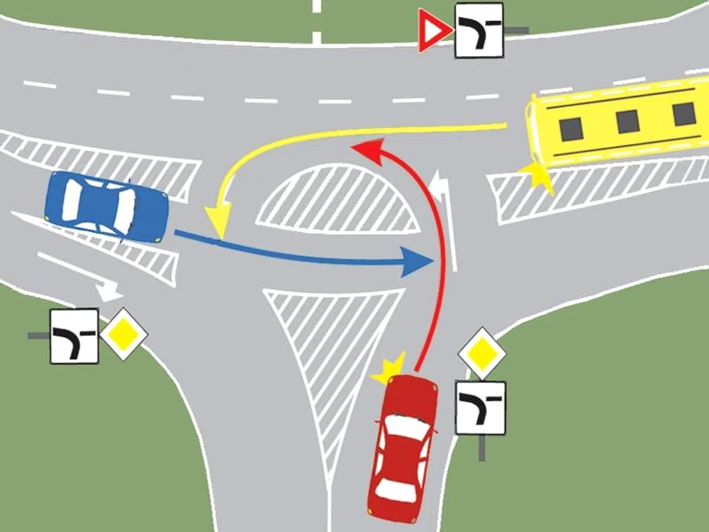 Test pentru șoferi Foto: scoaladrpciv.ro