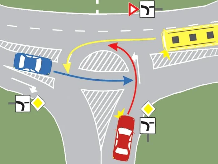 Test pentru șoferi Foto: scoaladrpciv.ro