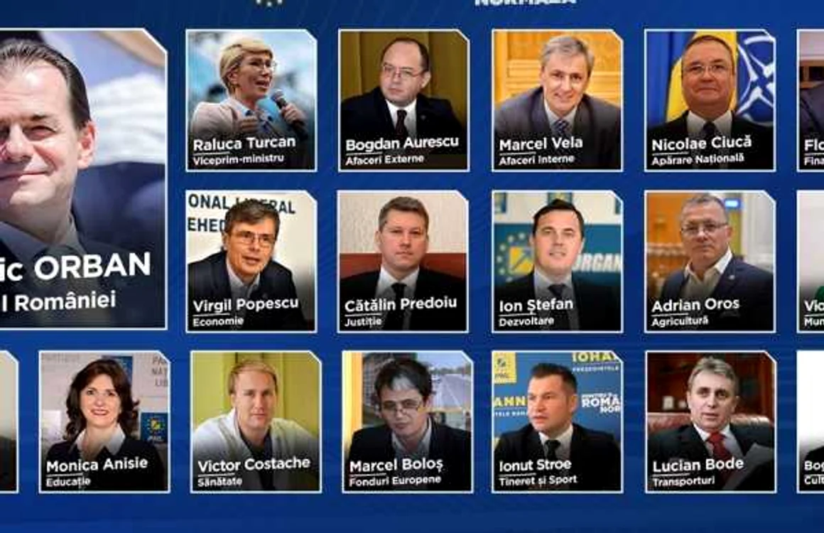 Guvernul Ludovic Orban