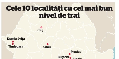 top localitati