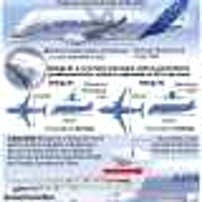 INFOGRAFIE Beluga XL