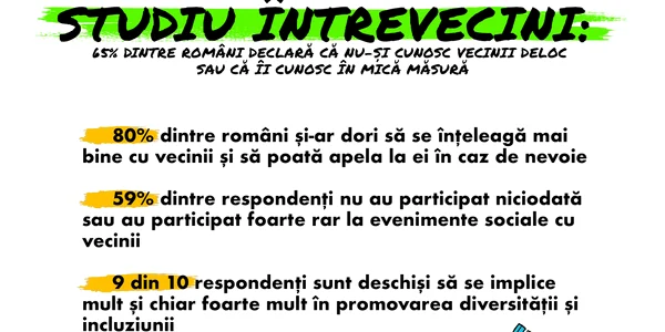 Studiu Intre vecini jpg
