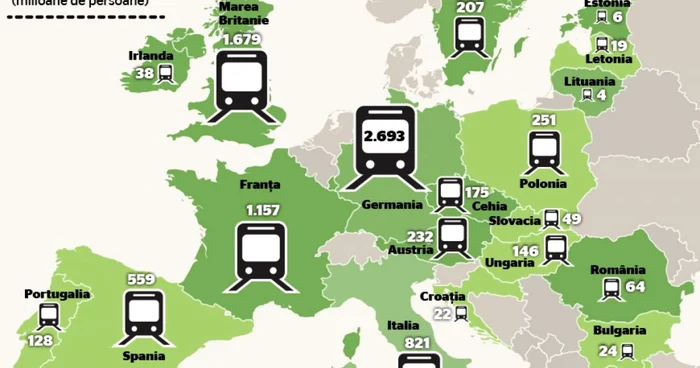 infografie cale ferata_dana donciu