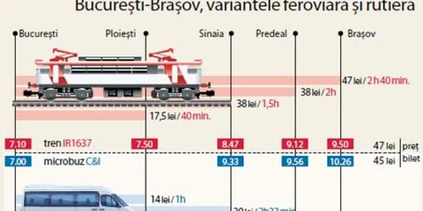info