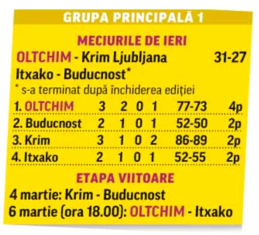 Grupa principală 1