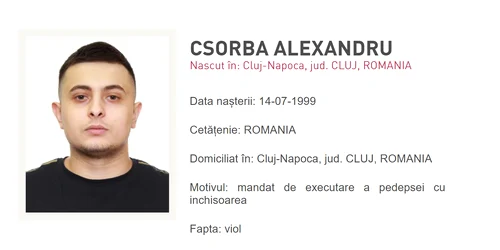 Fiul lui Sandu Ciorba Csorba Alexandru a fost arestat pentru viol foto Politia Romana