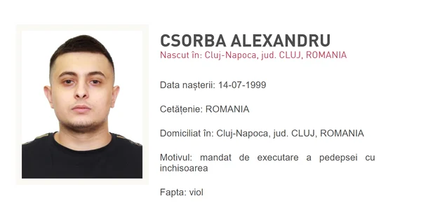Fiul lui Sandu Ciorba Csorba Alexandru a fost arestat pentru viol foto Politia Romana