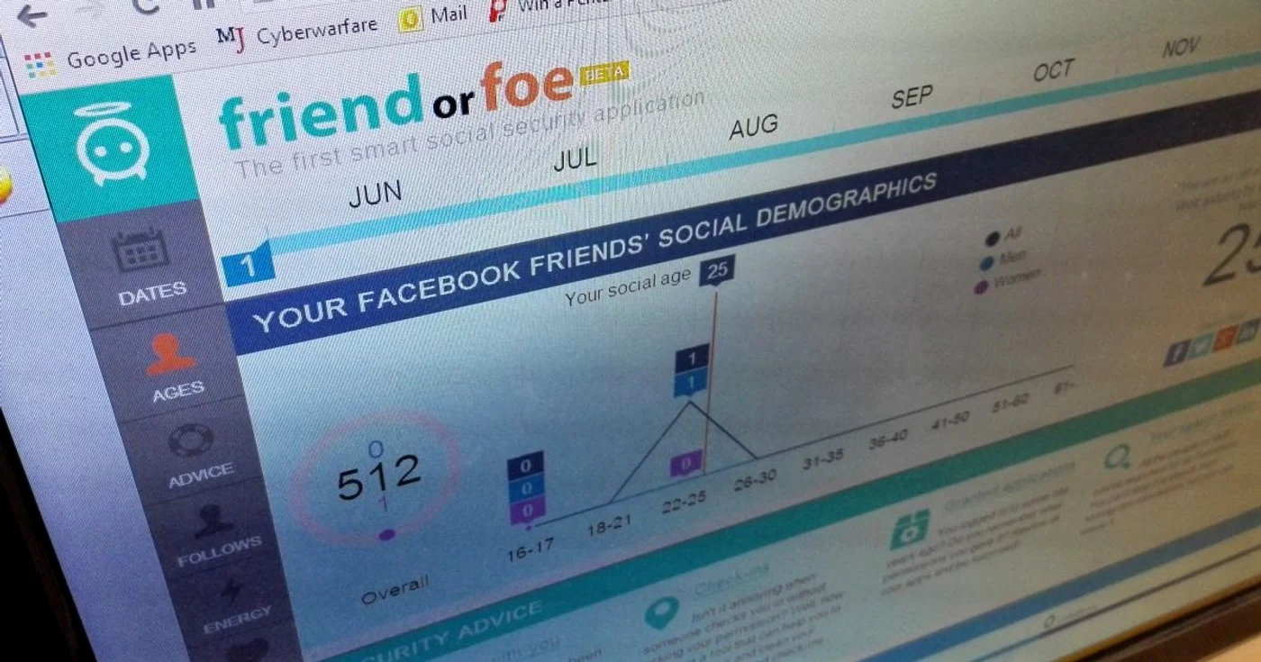 friends foe facebook foto adevarul