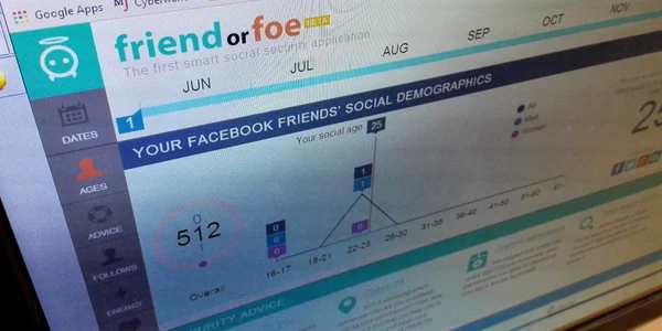friends foe facebook foto adevarul