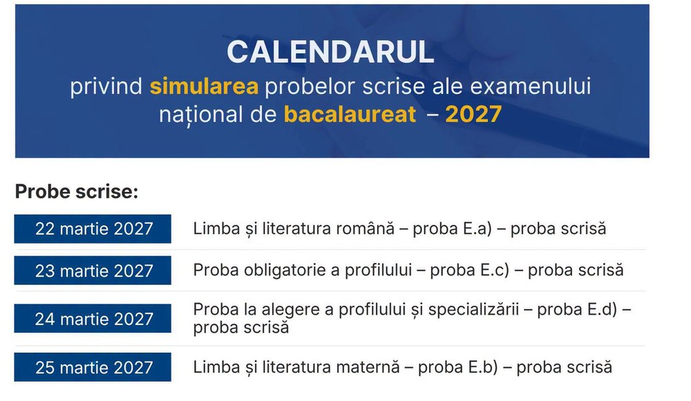Bacalaureat 2027, calendarul noului examen. Când vor avea loc simulările și probele scrise