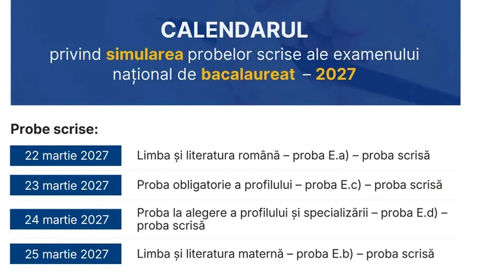 calendar bacalaureat 2027 (2) png