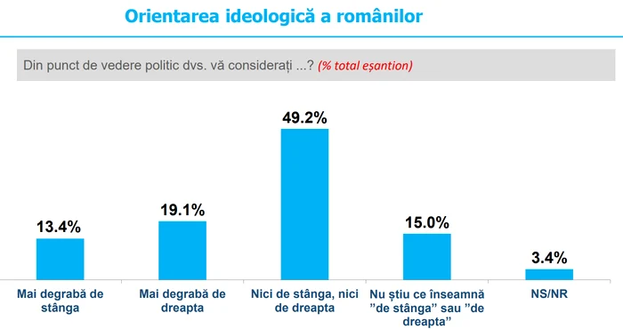 Foto: INSCOP