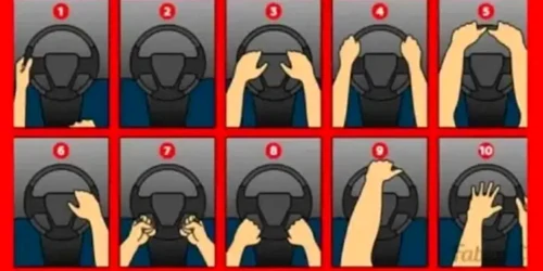cum tii volanul test de personalitate, foto Facebook jpg