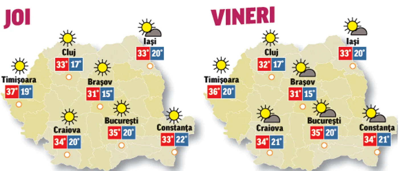 Prognoza meteo pentru următoarele două zile anunță că temperaturile sunt în creștere