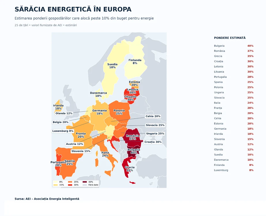 Harta Europei și procentul facturii la energie în salarii